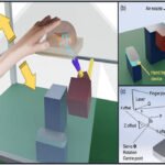 Hologramas que puedes tocar tecnologia air stream y futura de sexbot